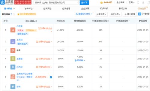 白敬亭商業版圖再拓展 成立“喆亭好”品牌管理公司，深耕品牌價值